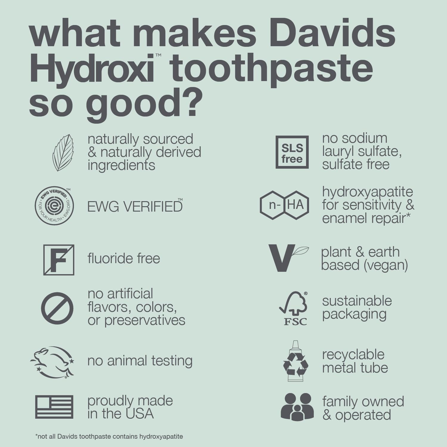 Davids Hydroxi Fluoride-Free Toothpaste - Whitening, Antiplaque, SLS Free, Natural Peppermint
